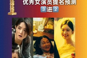 华表奖预测：雷佳音赵丽颖领衔最佳男女演员入围名单
